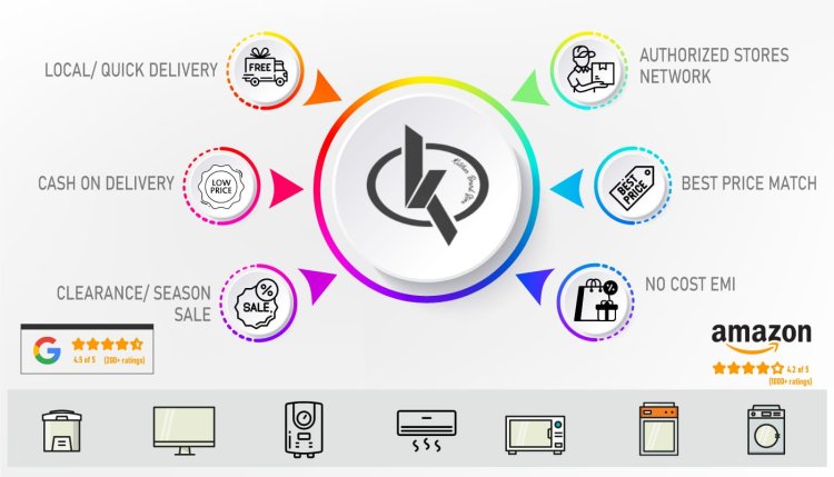 Kitchen Brand Store - Growing Home and Kitchen Appliances Store in India