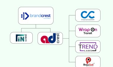 AdCrest by BrandCrest: Reinventing Full-Stack Marketing for Modern Indian Businesses.
