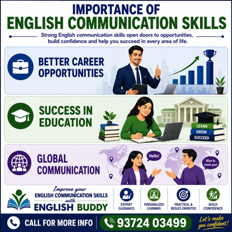 Online English Buddy Is Helping Indian Professionals Speak with Confidence and Get Hired