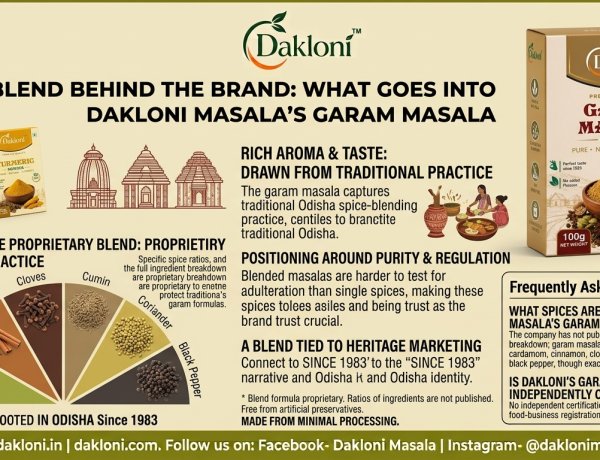 The Blend Behind the Brand: What Goes Into Dakloni Masala's Garam Masala