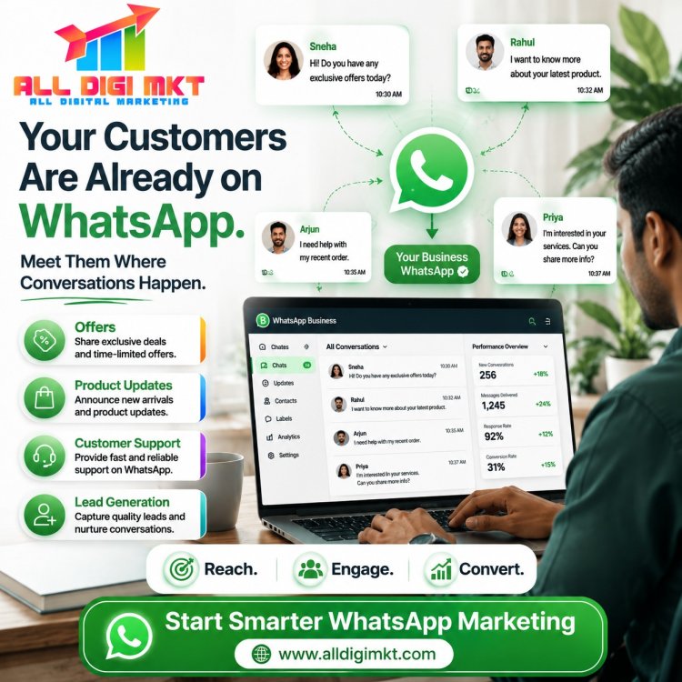ALL DIGI MKT Brings Integrated Digital Solutions to Businesses Seeking Stronger Digital Growth